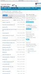 Mobile Screenshot of libguides.ncl.ac.uk